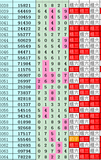 小概率制胜_吐血奉献_3年经验分享 小概率制胜_吐血奉献_3年经验分享