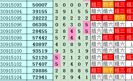 小概率制胜_吐血奉献_3年经验分享 小概率制胜_吐血奉献_3年经验分享